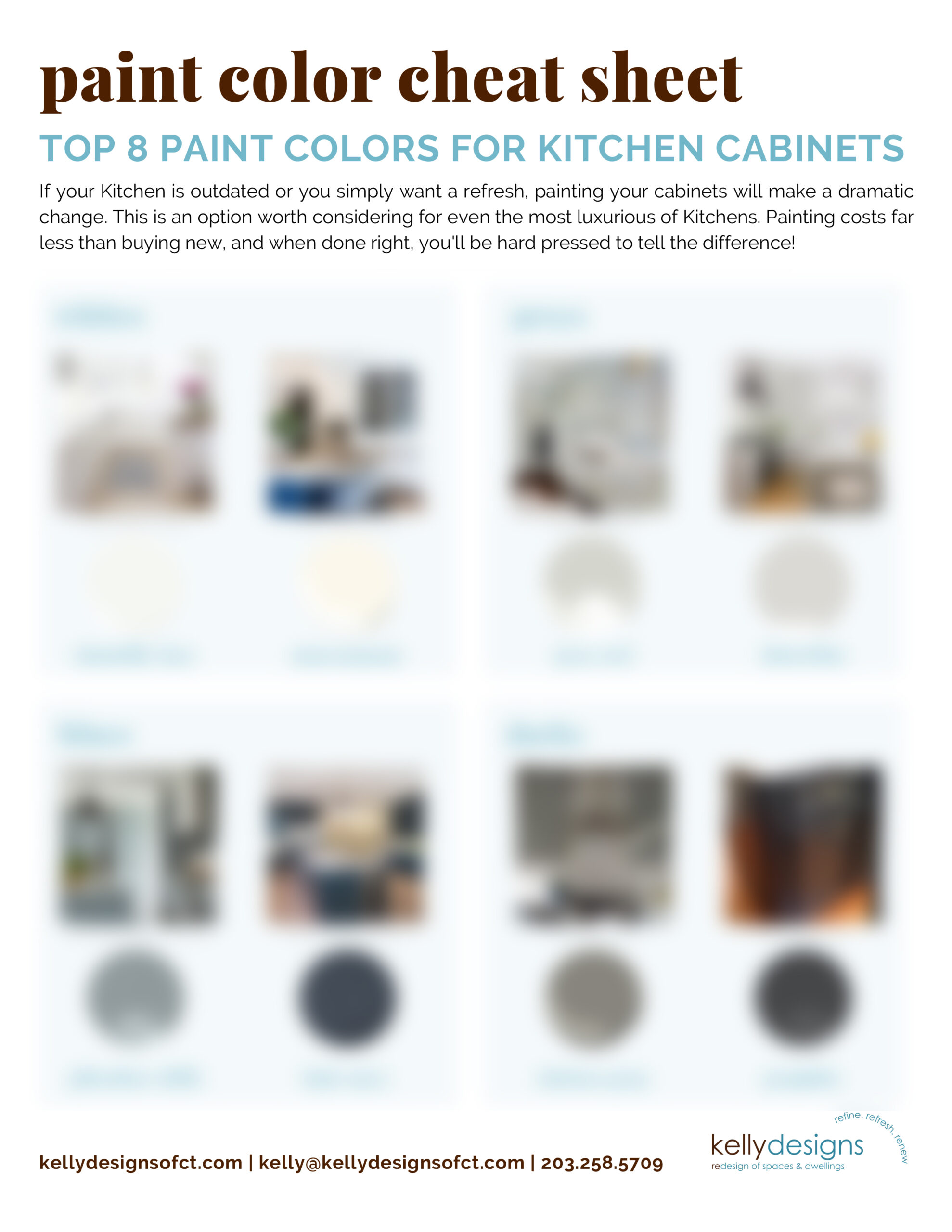 Paint Cheat Sheet for Kitchen Cabinets by kellydesigns