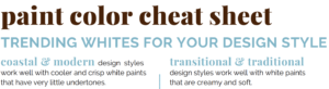 kellydesigns - paint color cheat sheet for trending whites