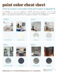 Paint-cheat-sheet-Kitchen-cabinets-pdf-116x150