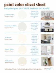 Paint Color Cheat Sheet - Favorite Shades of White